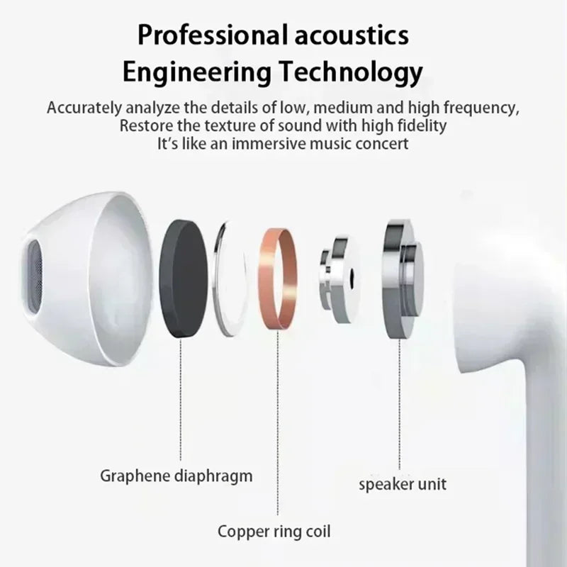 Auriculares Bluetooth Pro 6 TWS, auriculares inalámbricos con cancelación de ruido y micrófono, auriculares inalámbricos Pro6 para iPhone