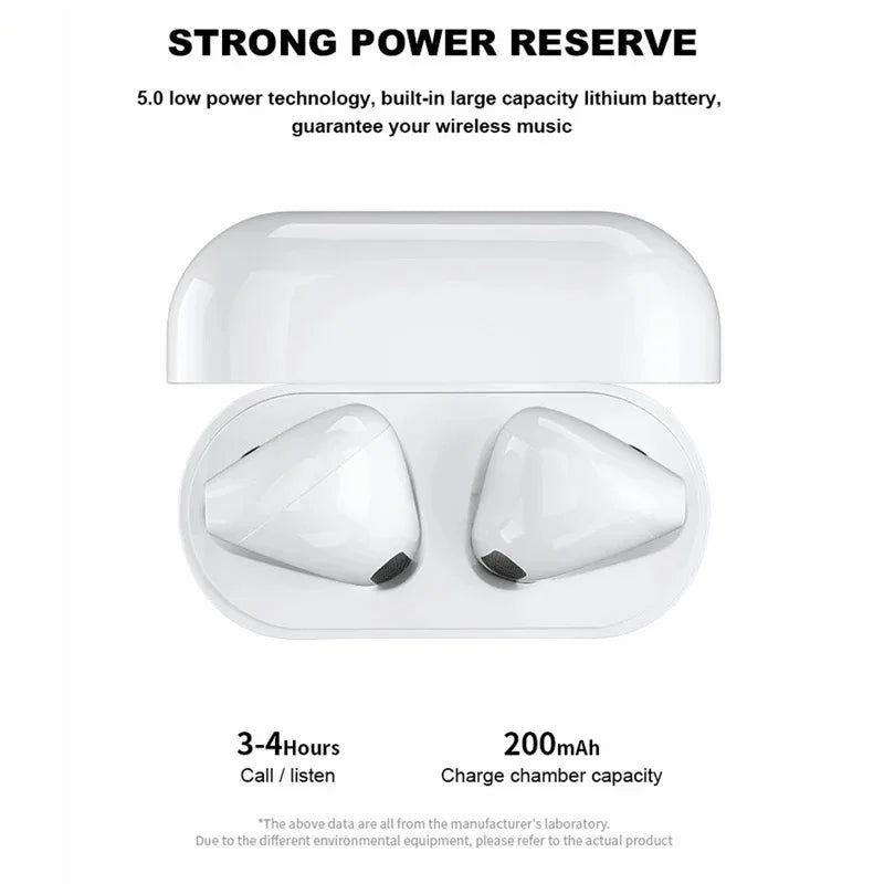 Auriculares inalámbricos Xiaomi con Bluetooth TWS 5.2, deportivos, impermeables, intraauriculares de alta fidelidad con micrófono para teléfonos inteligentes.