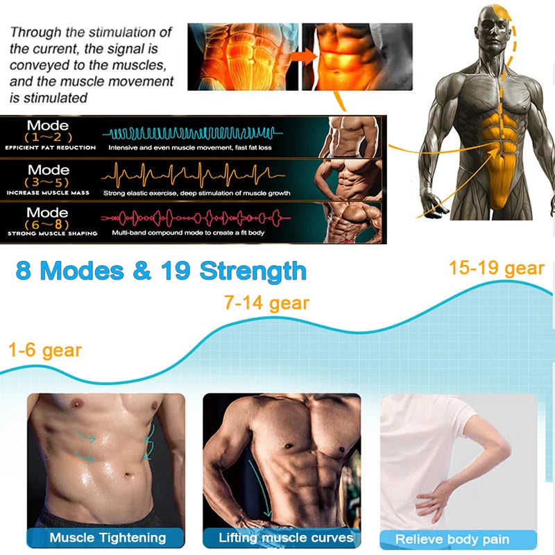 Estimulador muscular abdominal eléctrico EMS inalámbrico para glúteos y cadera, pérdida de peso, adelgazamiento corporal para brazos, espalda, piernas, cintura y fitness.
